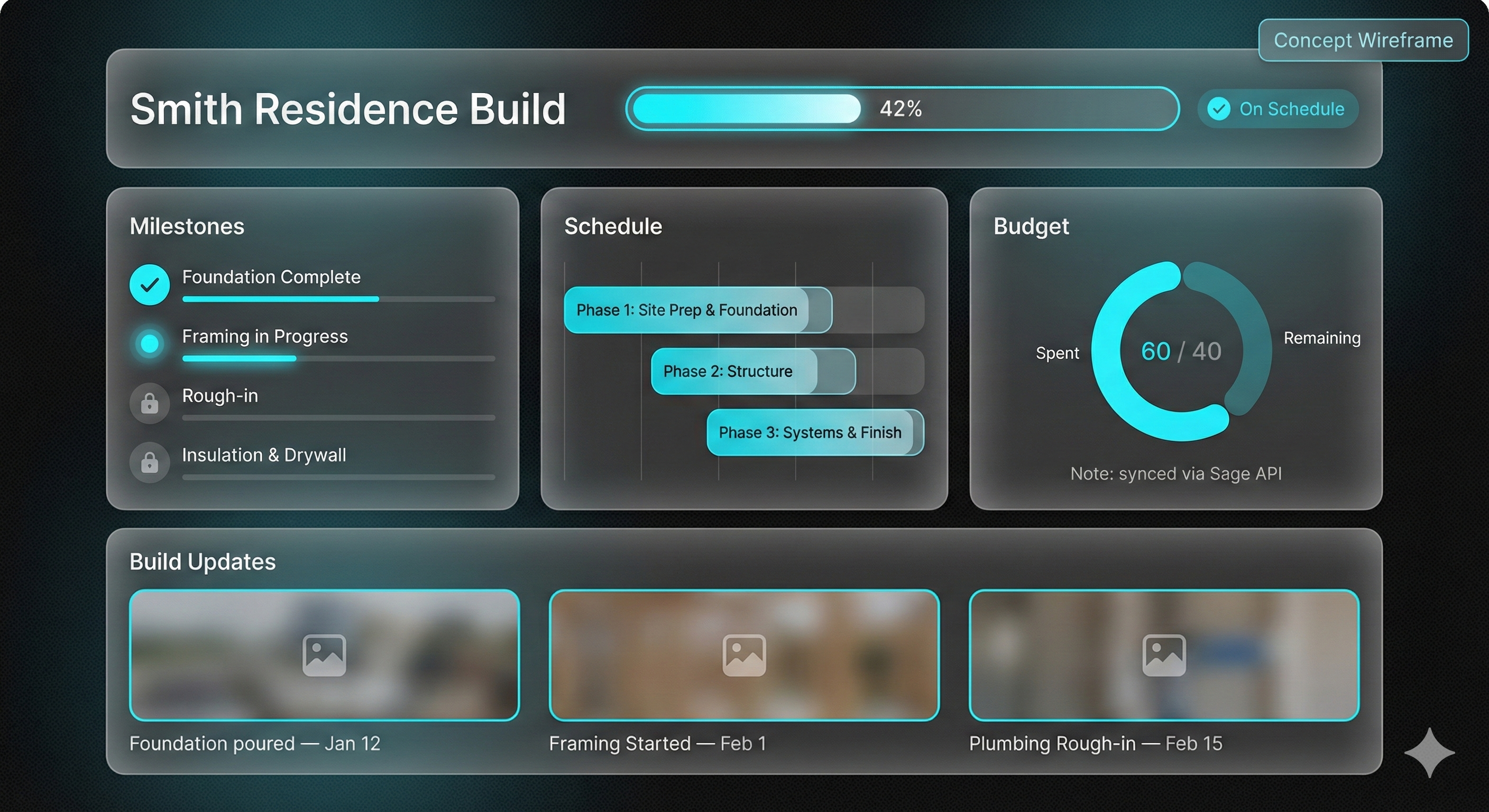 Home Owner Client Dashboard — concept wireframe